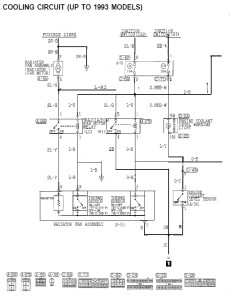 93circuit