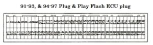 PNP plug